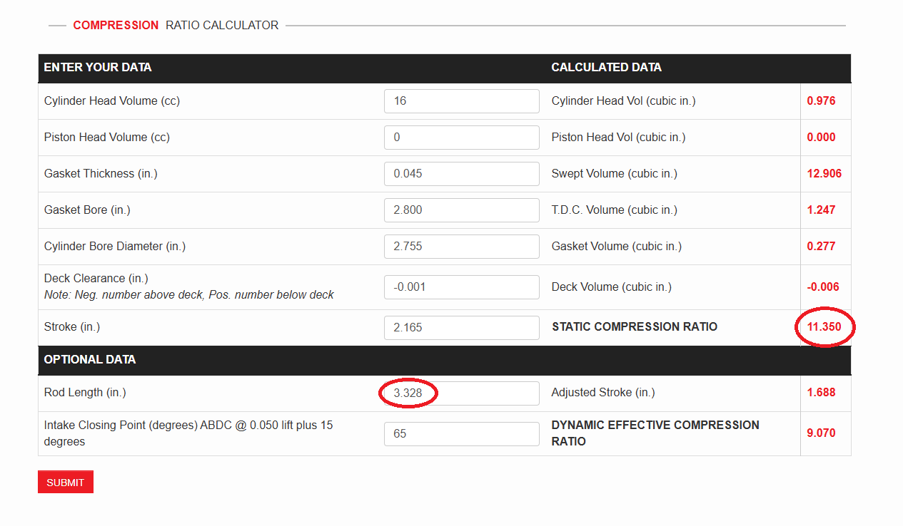 Predator 212 Hemi Complete Performance Kit with Shredder Head - Level I