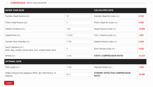 A Word About Compression Ratios and Chamber Volumes - Smaller Isn't Always Better