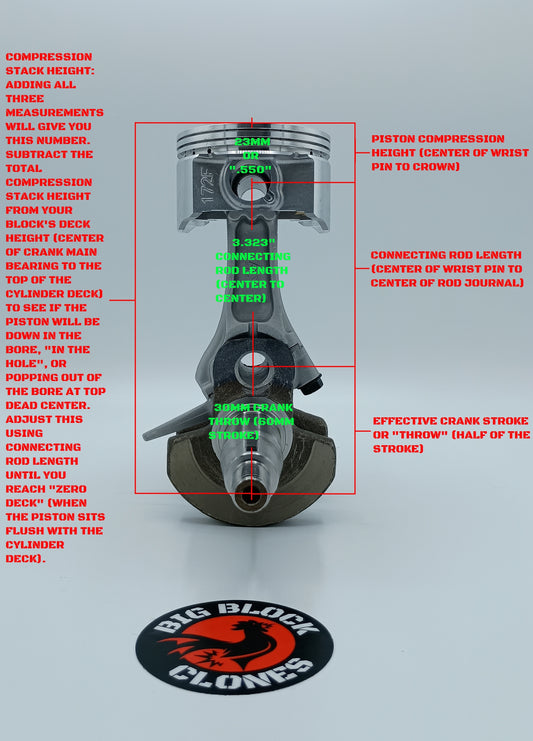 Possible Crank, Rod, and Piston Combos For Our Tall Deck Non-Hemi Predator Blocks