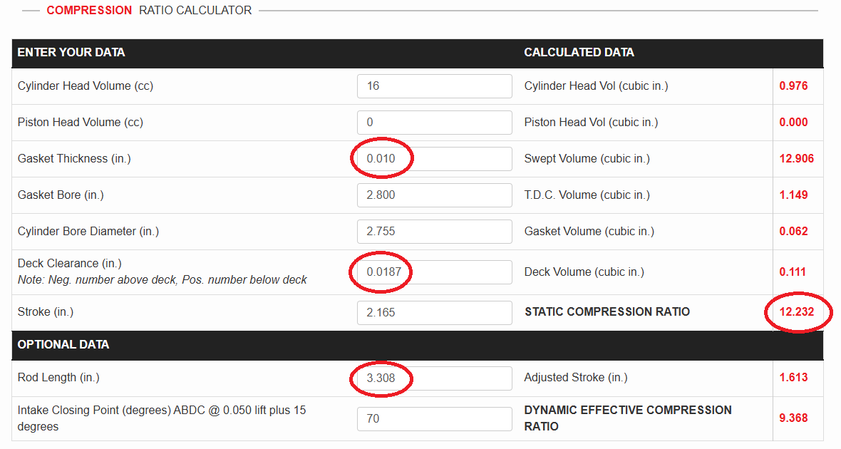 Predator 212 Hemi - Complete Performance Kit with Shredder Head - Level II