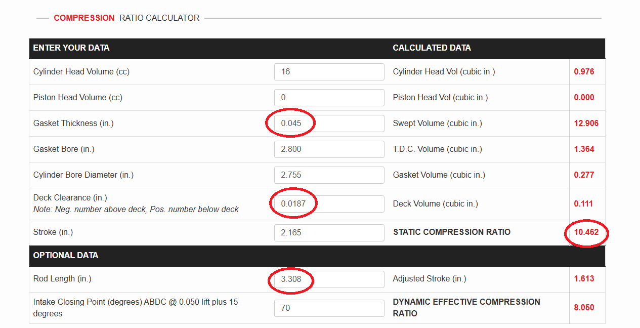 Predator 212 Hemi - Complete Performance Kit with Shredder Head - Level II