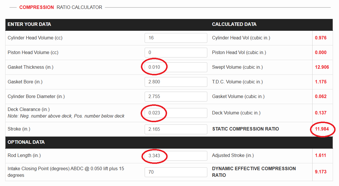 Predator 212 Non-Hemi - Complete Performance Kit with Shredder Head - Level II
