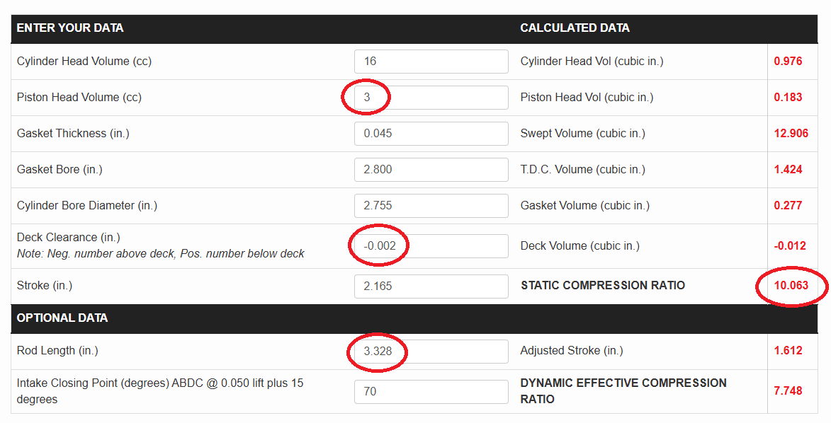 Predator 212 Non-Hemi - Complete Performance Kit with Shredder Head - Level II